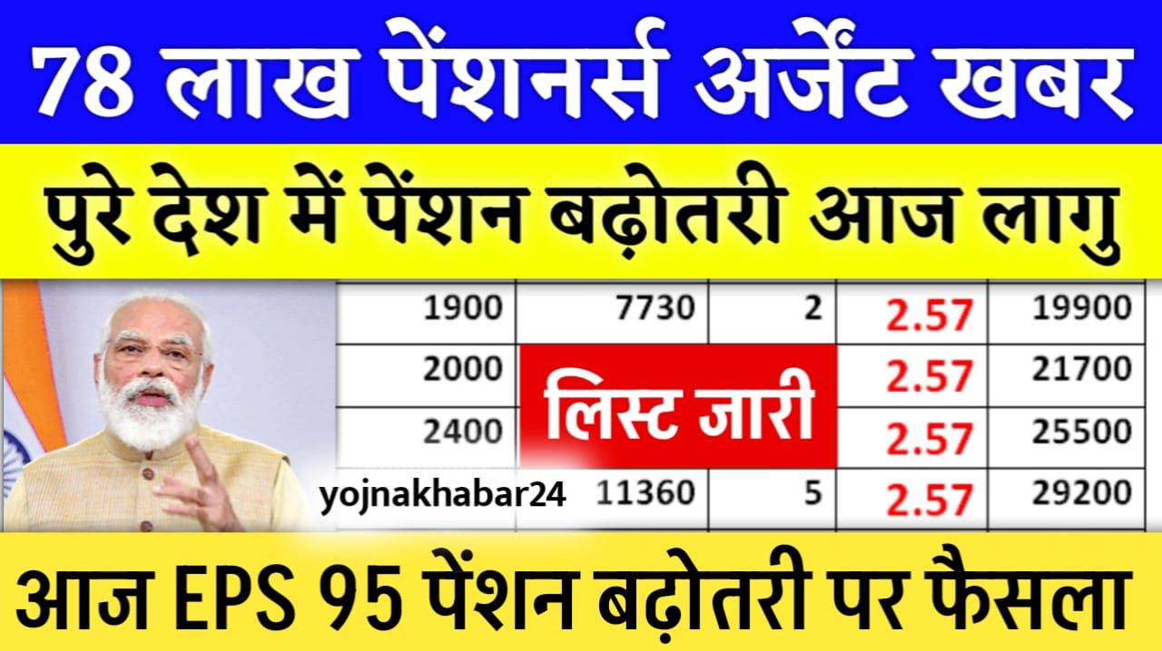 EPS 95 Pension Latest News 2025