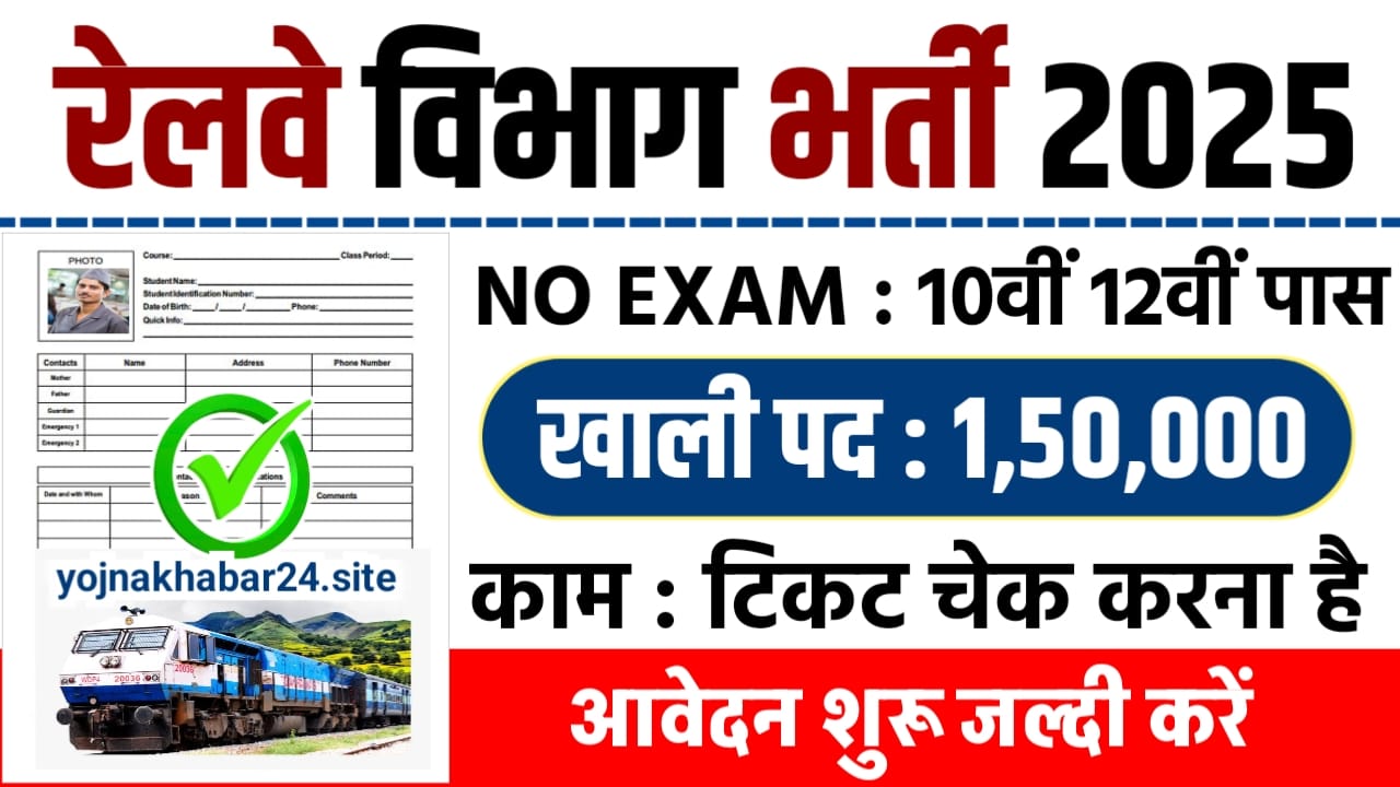 Railway Group D Recruitment 2025 Apply Online, RRB Group D Vacancy 2025 Notification, Railway Jobs 2025 for 10th Pass, Group D Exam Date 2025 and Syllabus, Railway Group D Salary and Benefits 2025